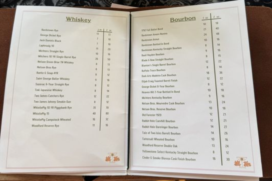 Tall Tales Rooftop Bar Photos